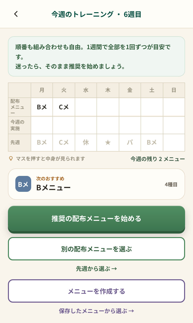 今週のトレーニング